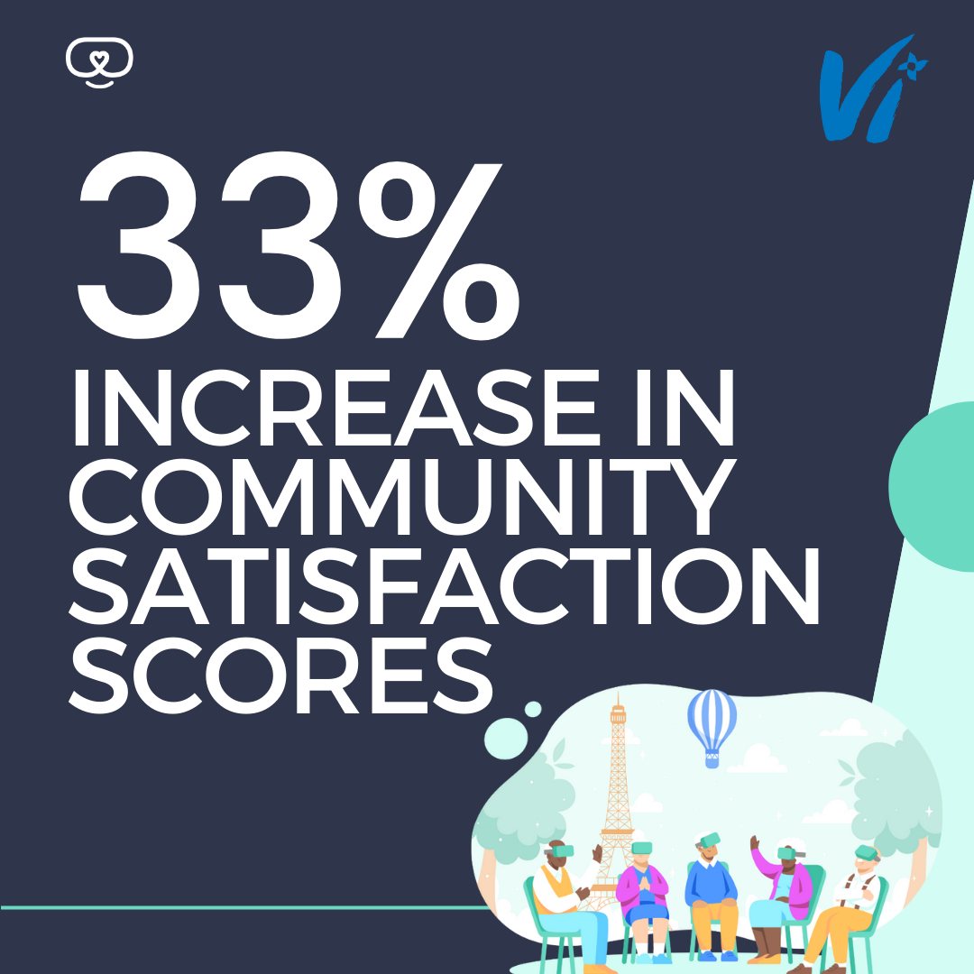 rendever_increases_community_satisfaction