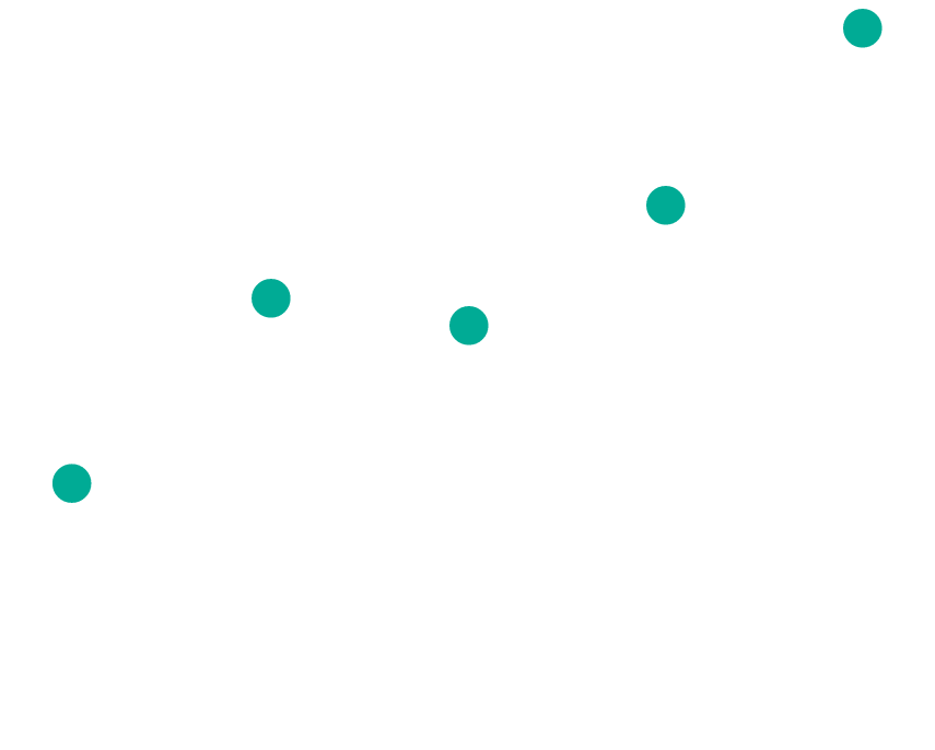 Bar chart dots